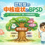 認知症の中核症状とBPSD