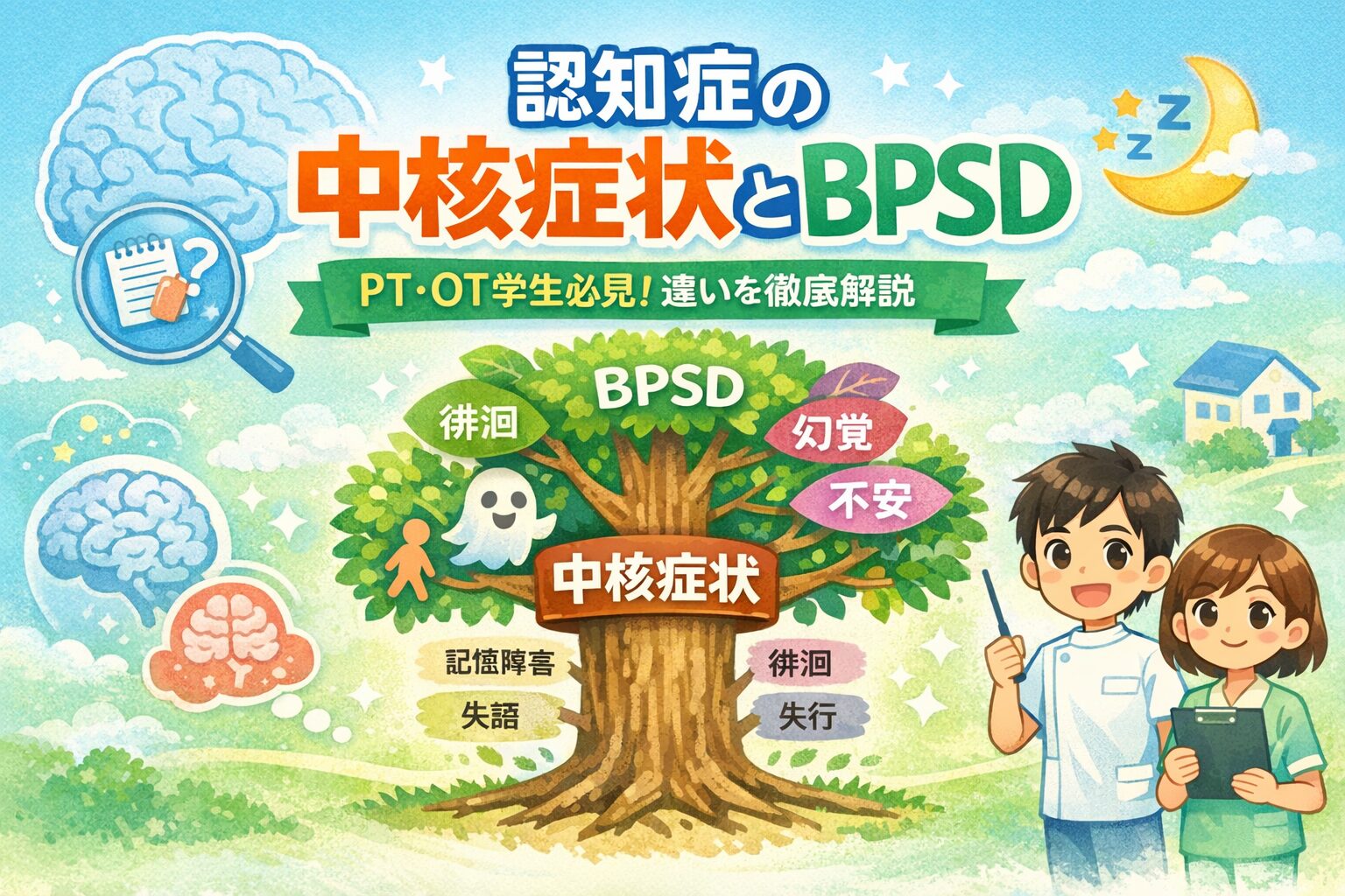 認知症の中核症状とBPSD