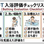 新人作業療法士　入浴　評価