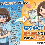 脳卒中OT初期評価