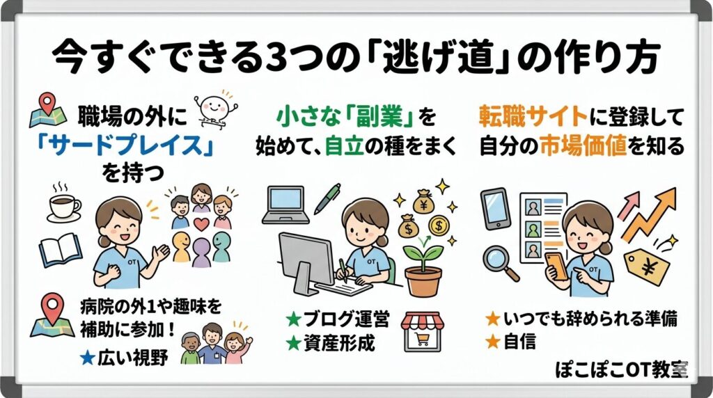作業療法士 転職 逃げ道 3選
