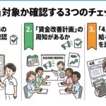 賃上げ対象チェックリスト